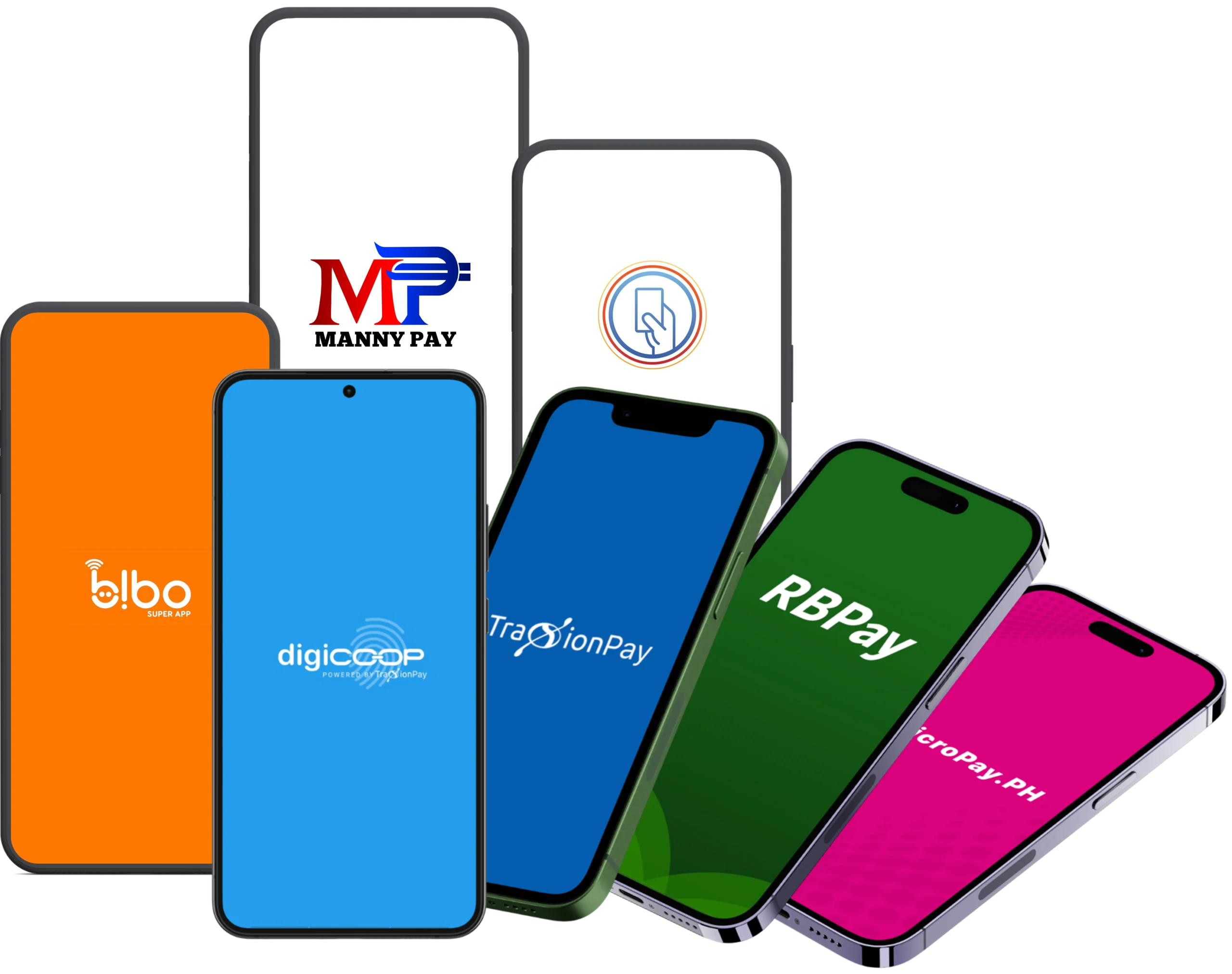 Versions Overview