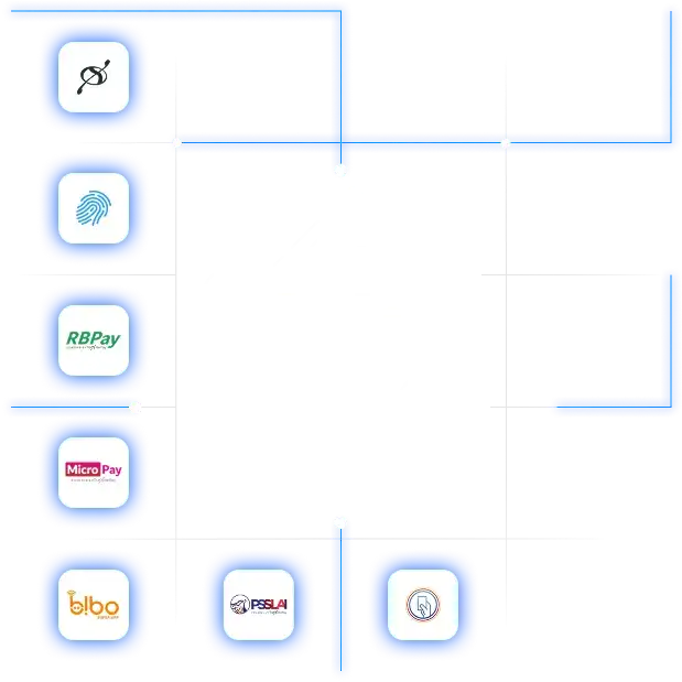 Wallet Solutions