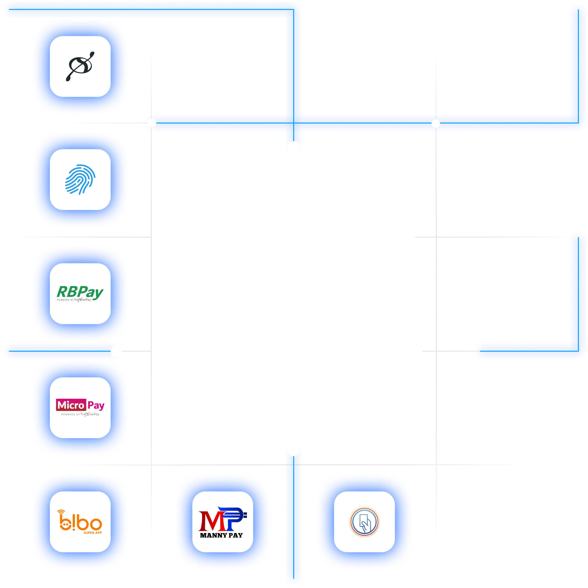 Wallet Solutions